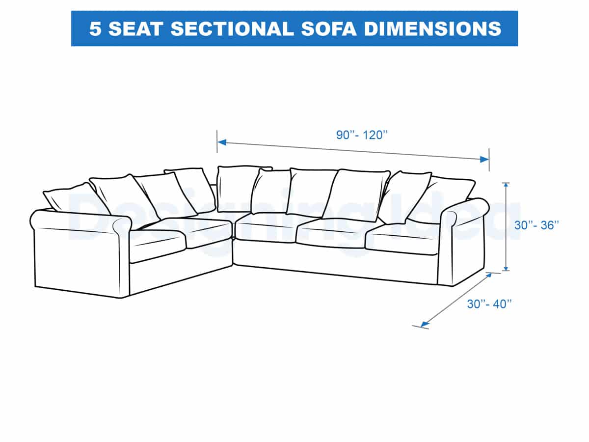 5 seat sectional sofa dimensions