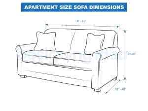 What Are The Standard Sofa Dimensions?