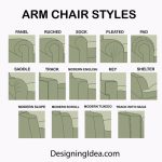 Sofa arm styles
