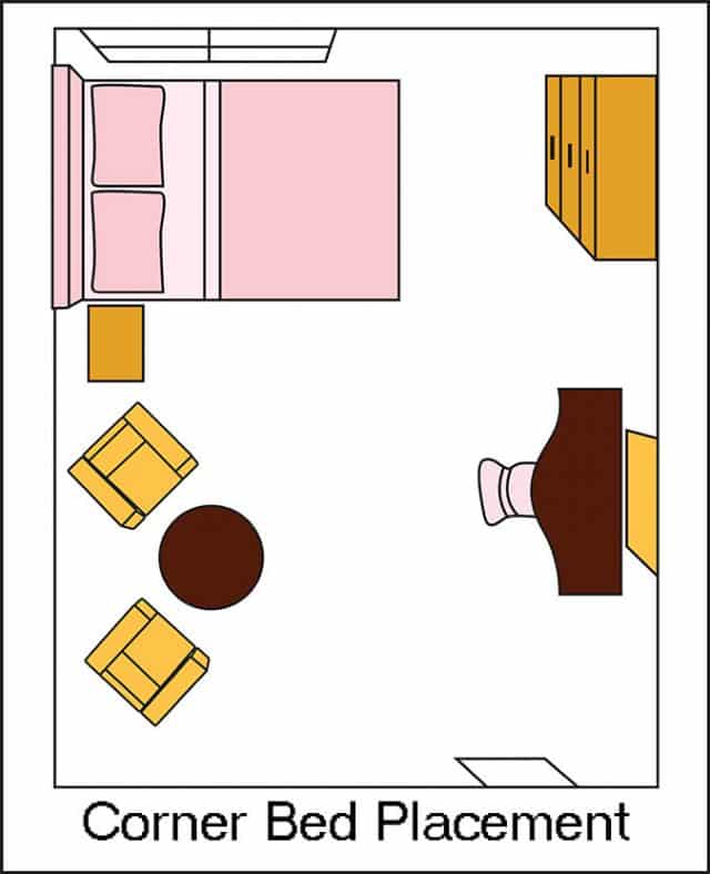 Bed Placement (Best Layout Ideas)