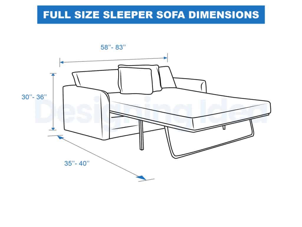 What Are The Standard Sofa Dimensions?