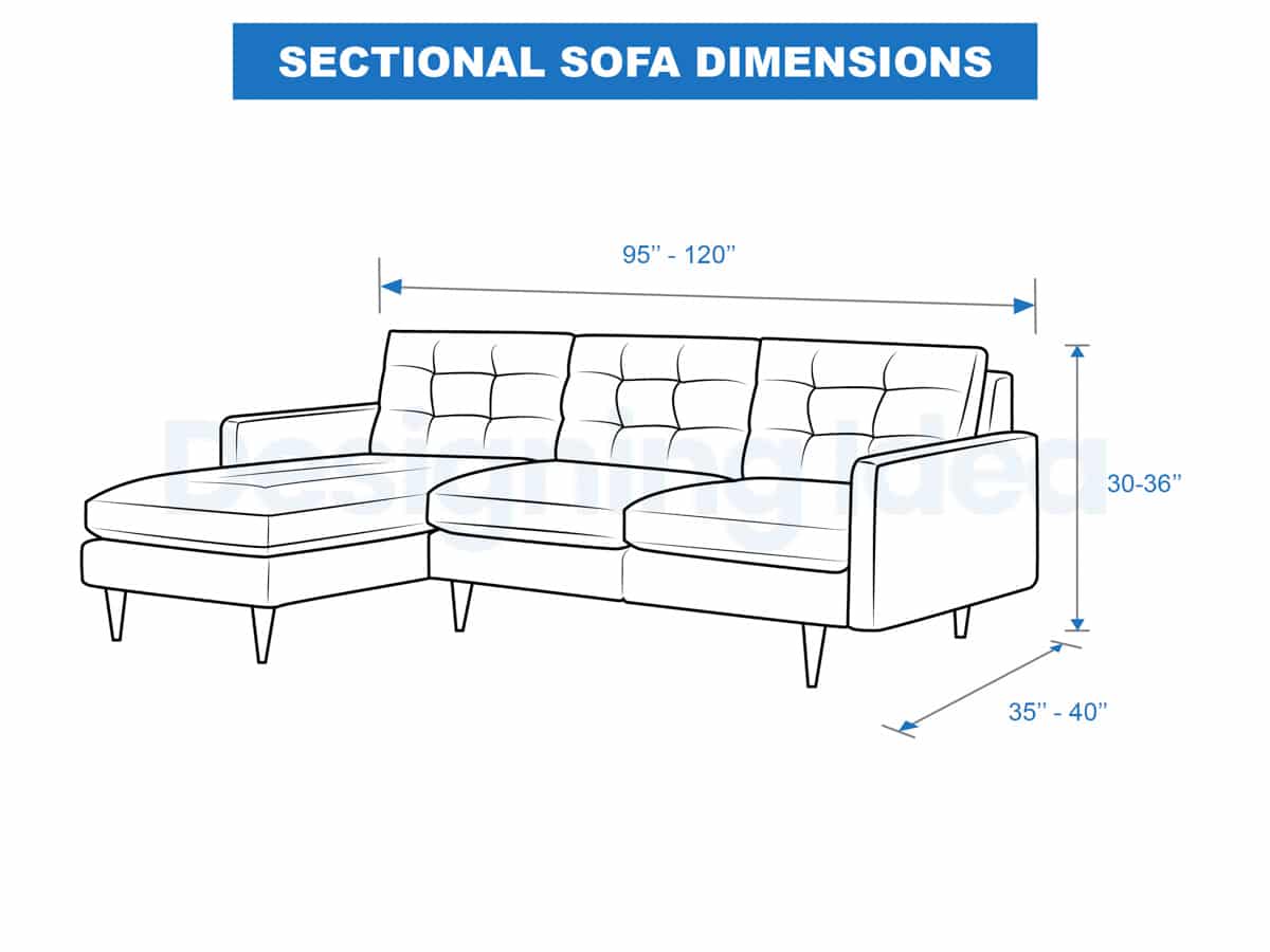 sectional sofa dimensions