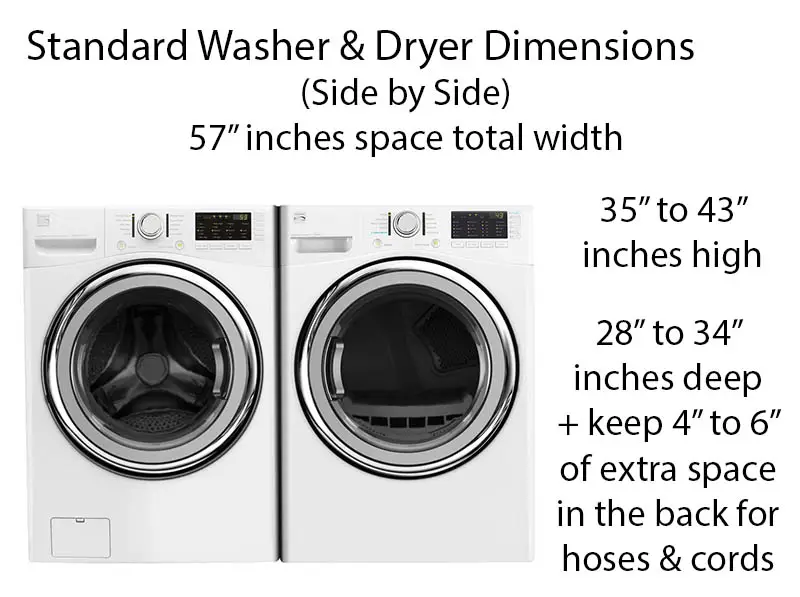 Standard washer dryer dimensions