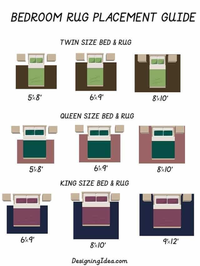 Bedroom Rug Placement (Layout Guide) - Designing Idea
