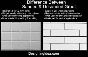 Sanded Vs Unsanded Grout (Design Guide)