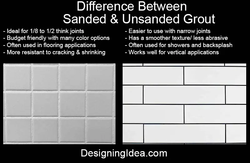 Difference between sanded unsanded grout