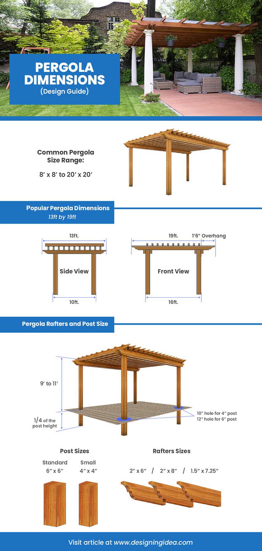Pergola dimensions popular sizes
