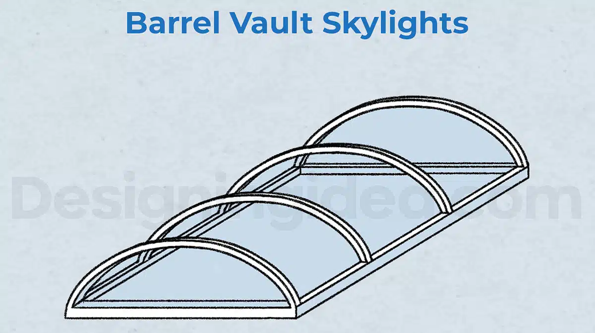 Barrel vault skylights