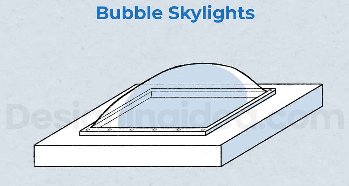 Bubble skylights