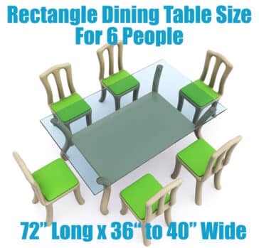 sizes