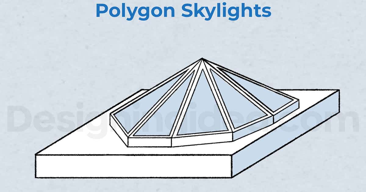 Polygon skylight