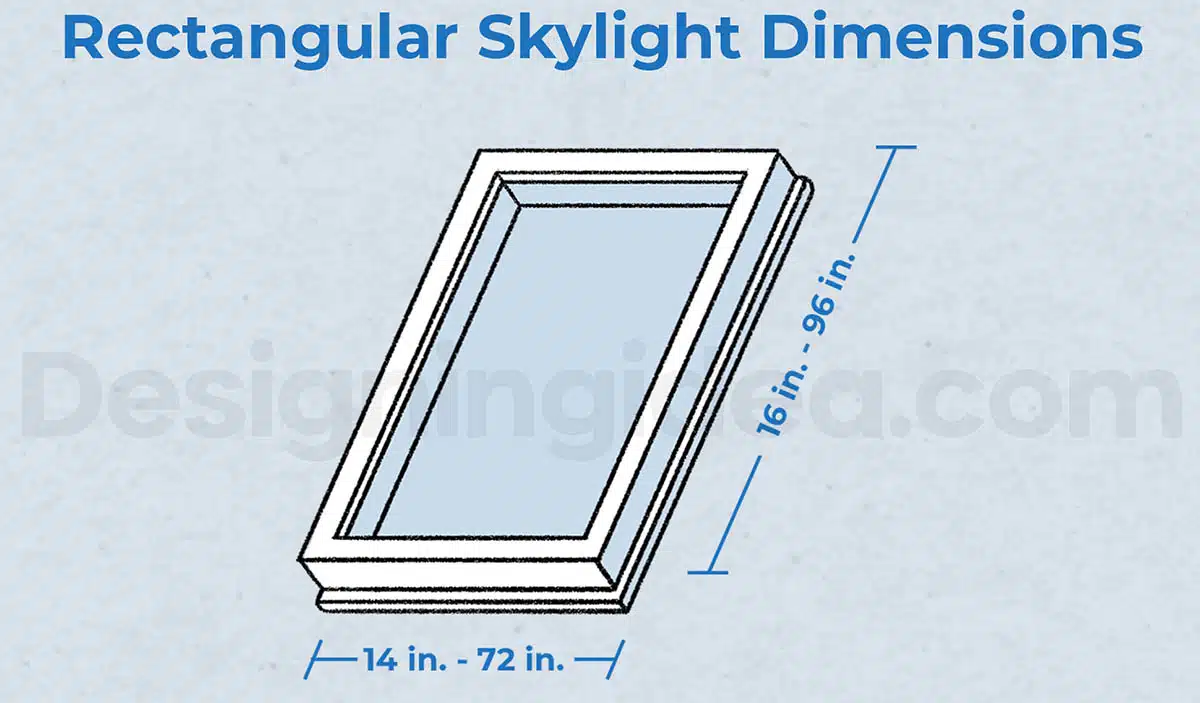 Skylight dimensions