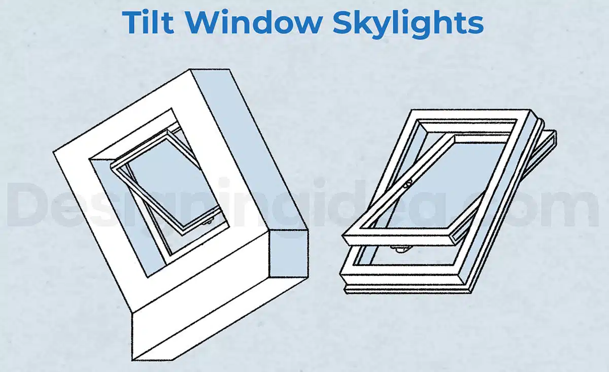 Tilt window
