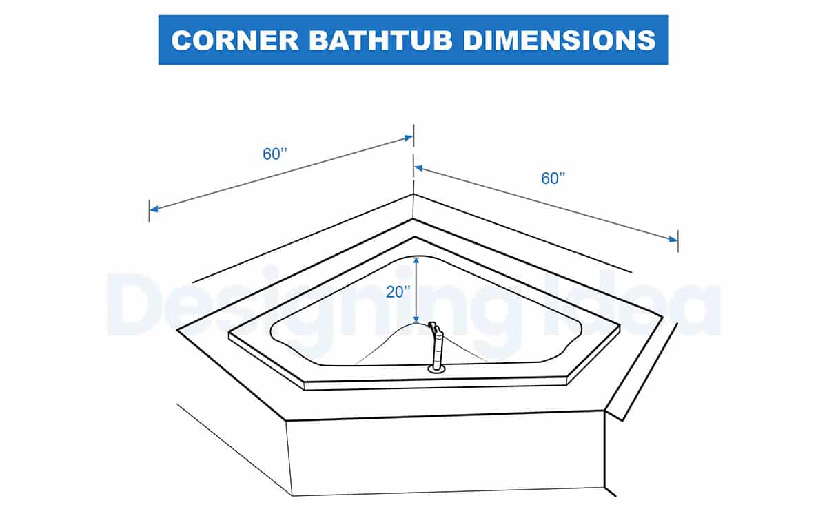 Size of corner bathtub