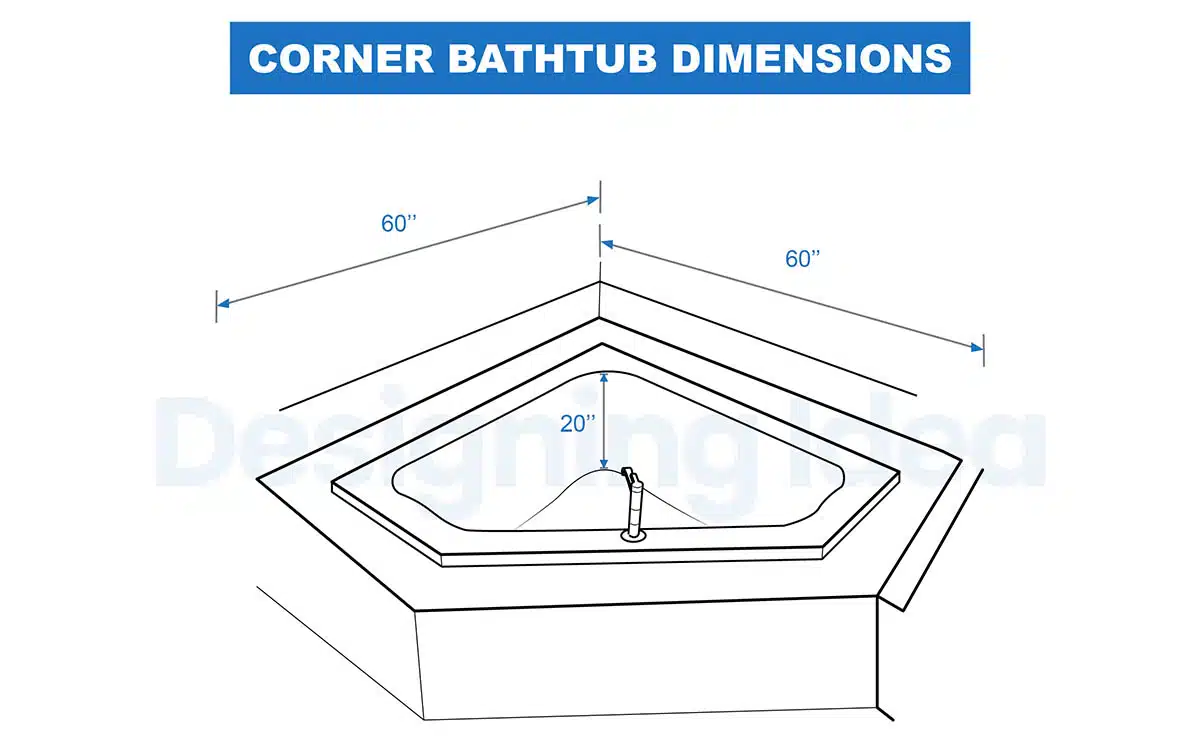 Size of corner bathtub