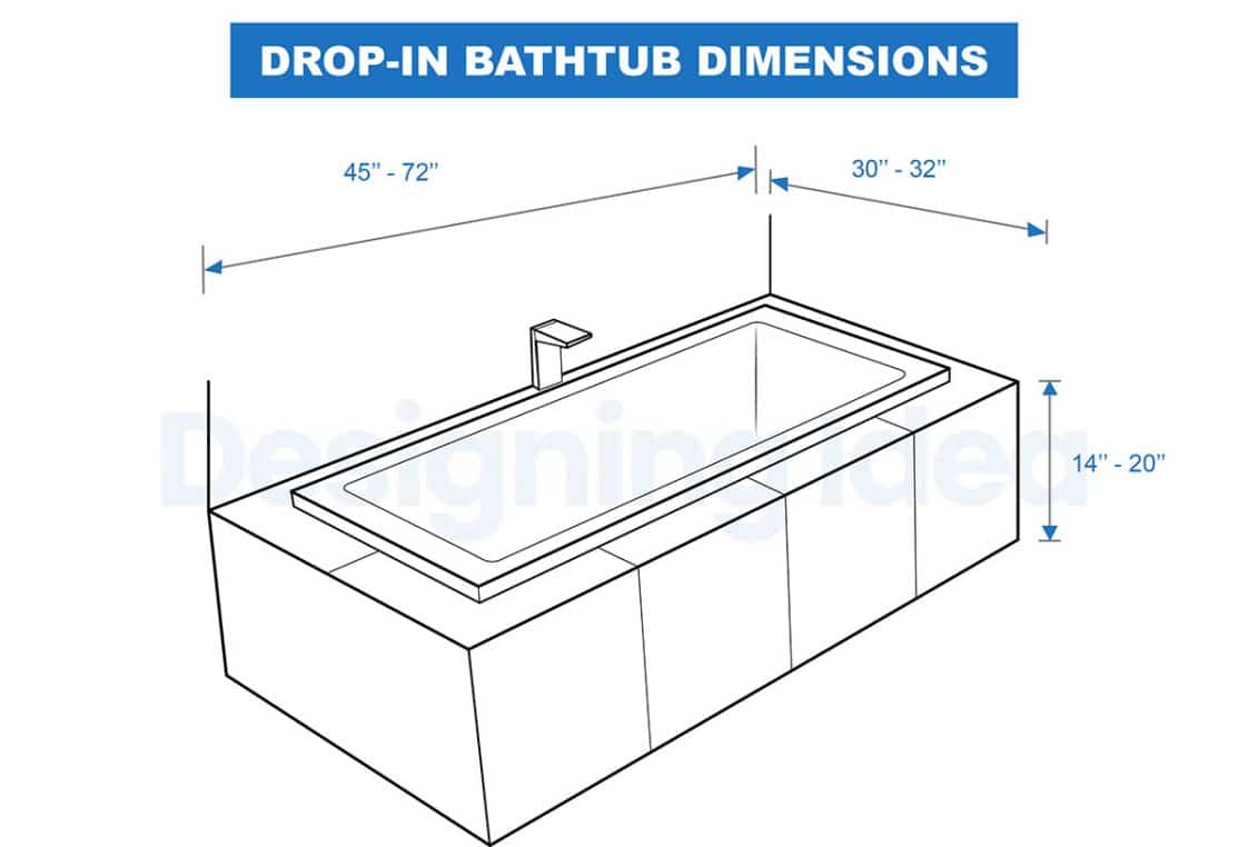 Bathtub Dimensions (Size Guide) Designing Idea