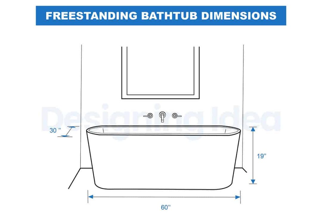 Bathtub Dimensions Size Guide