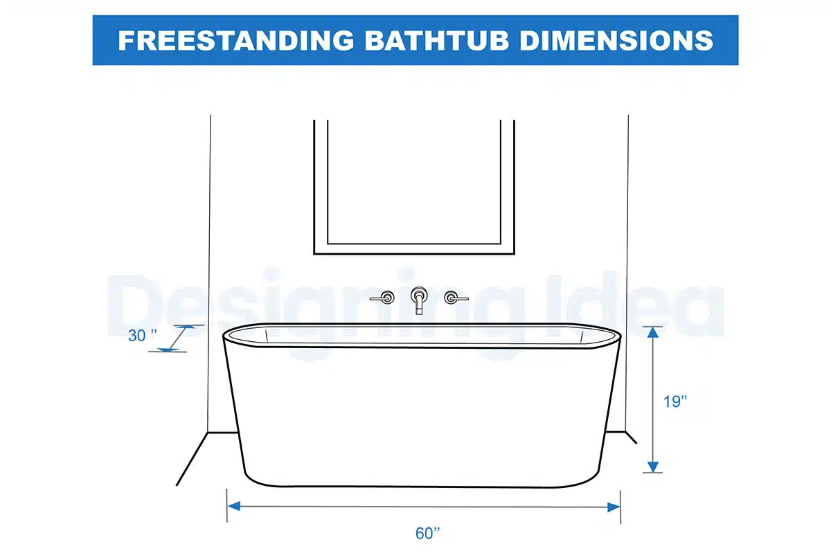 Size of freestanding tub