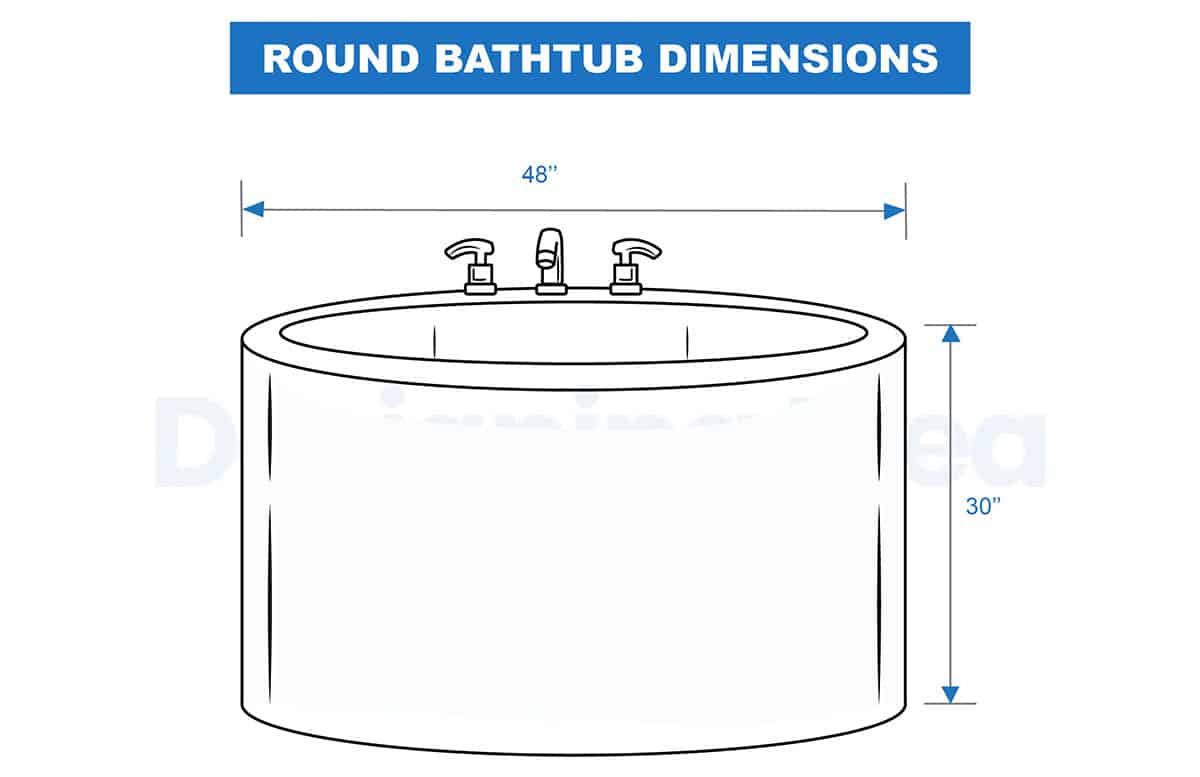 Size of round bathtub