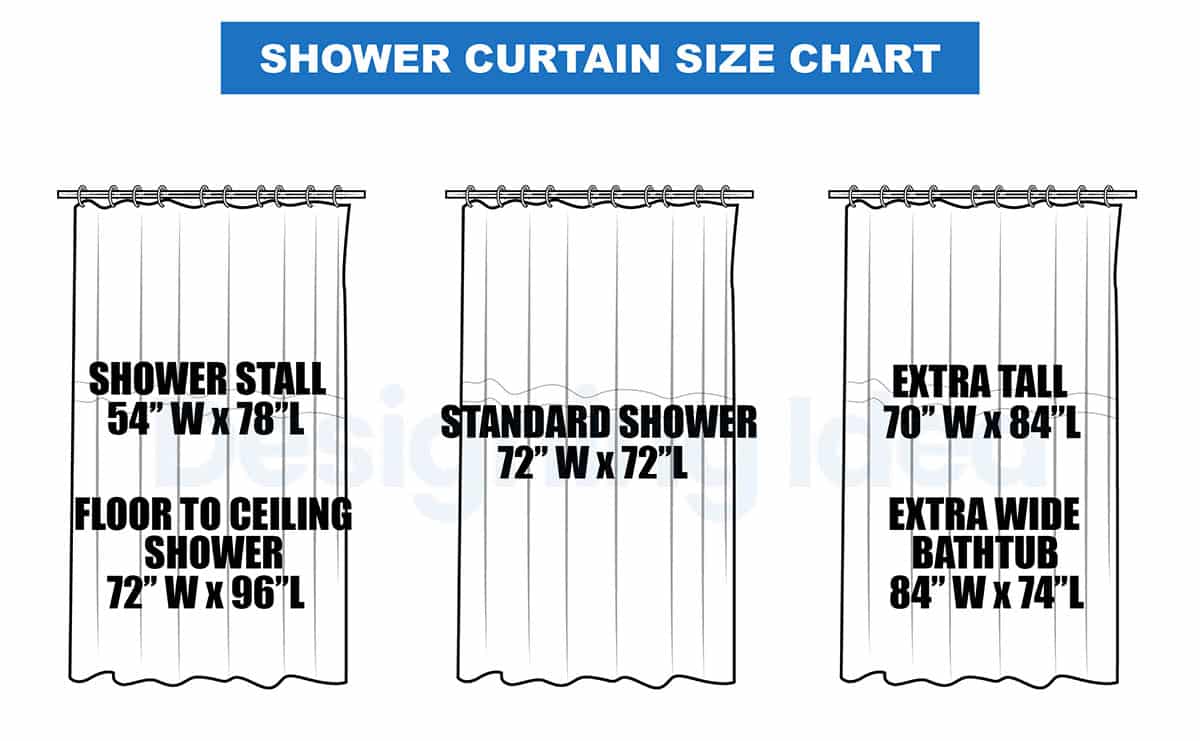 Shower curtain sizes
