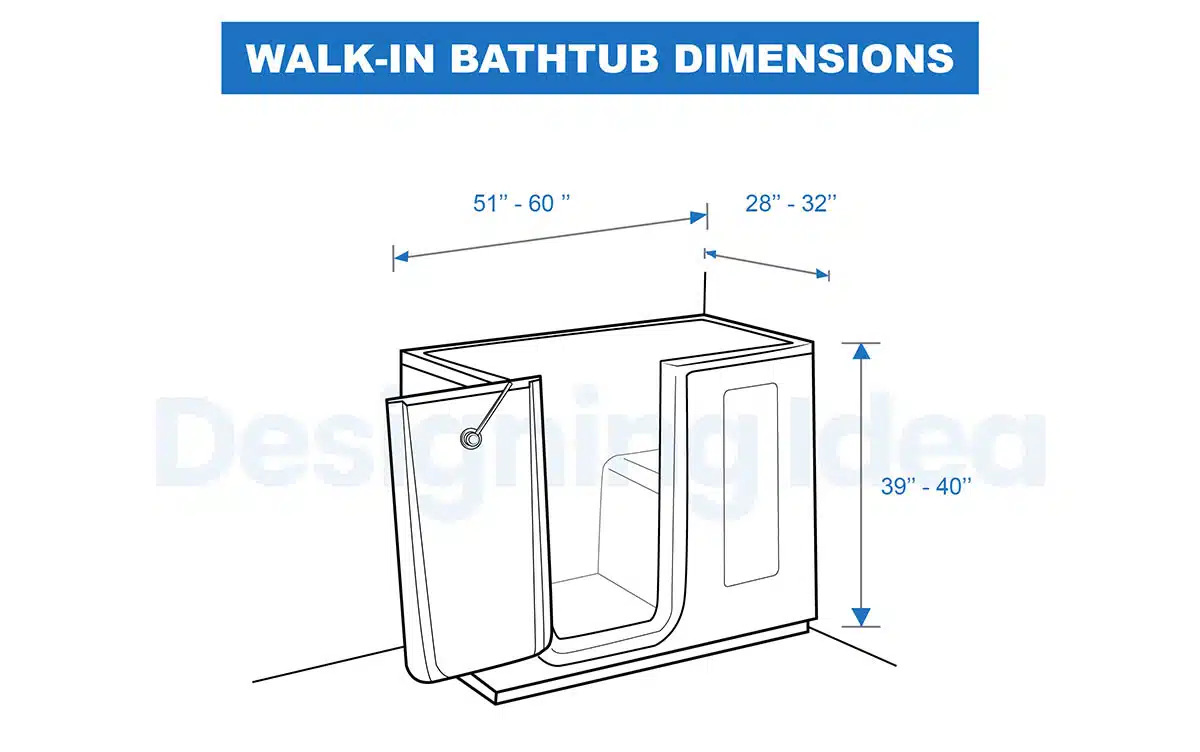 Size of walk-in bathtub 