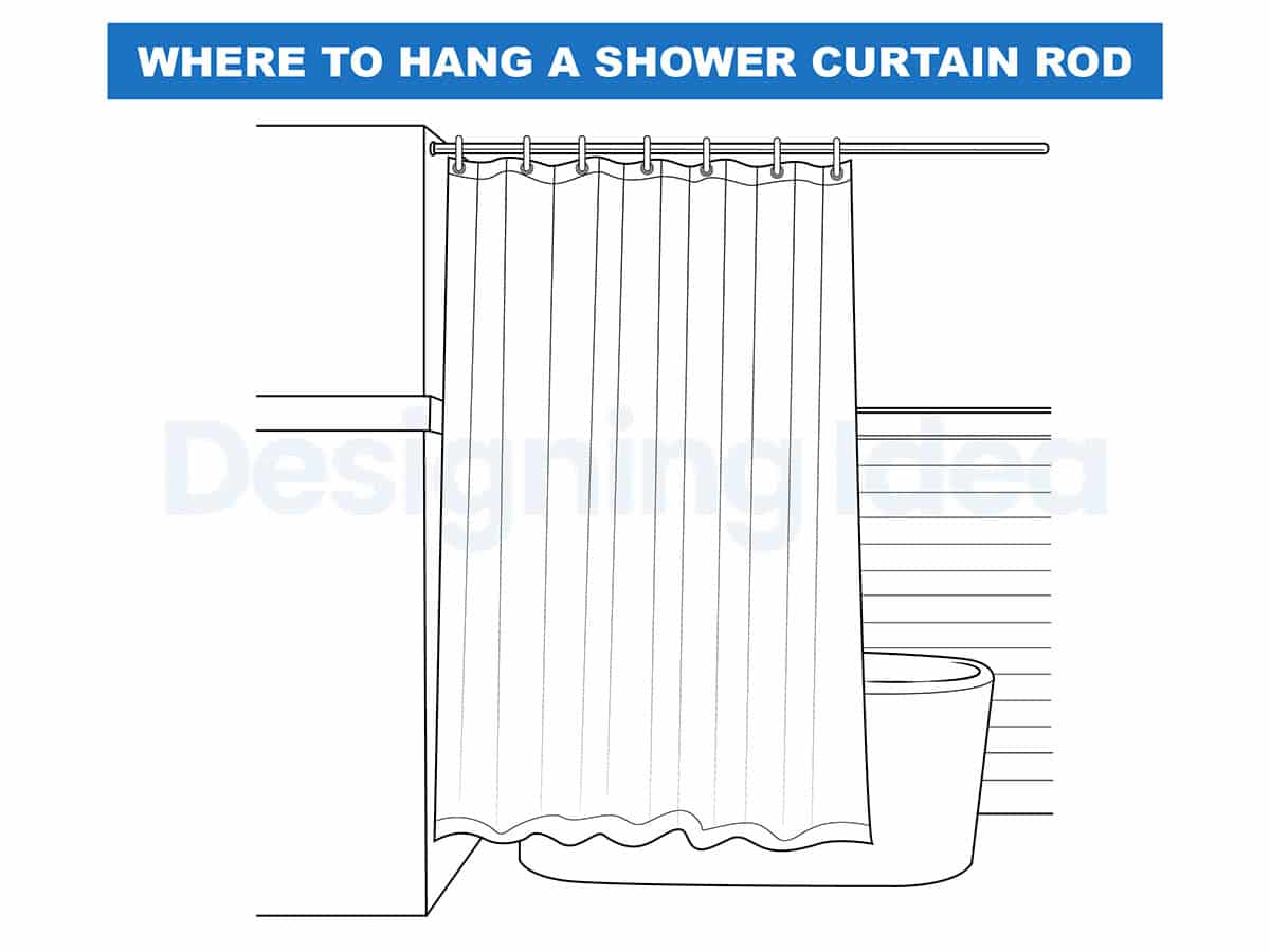 Hanging a curtain in the shower
