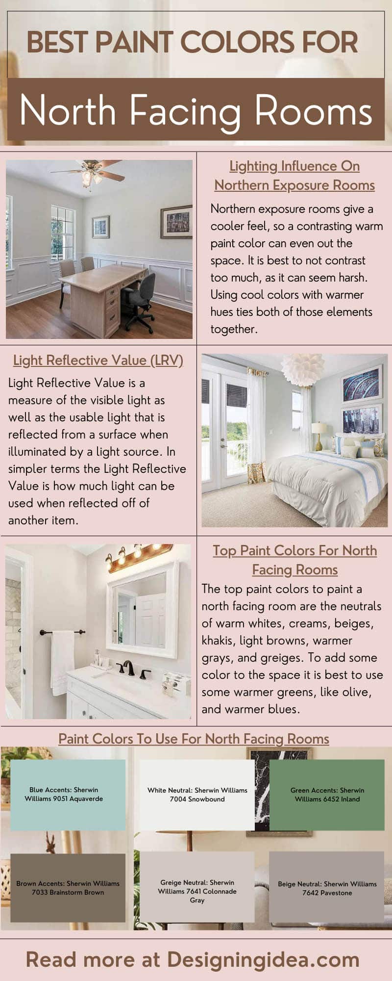 Best Paint Colors For North Facing Rooms Infographic