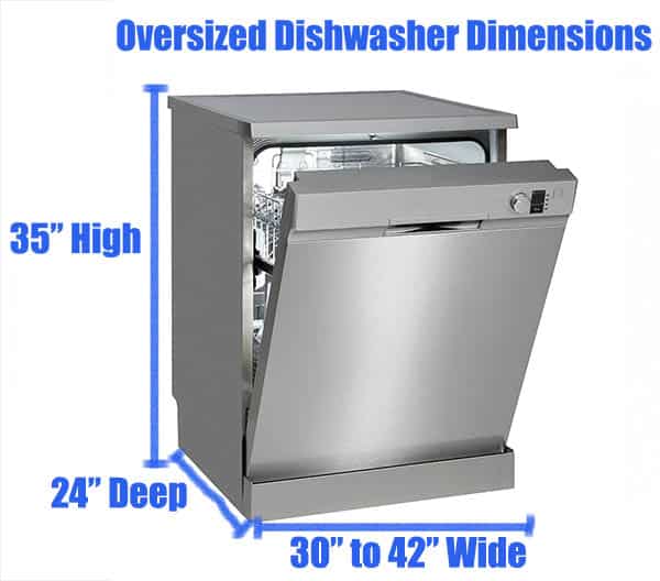 Oversized dishwasher measurements