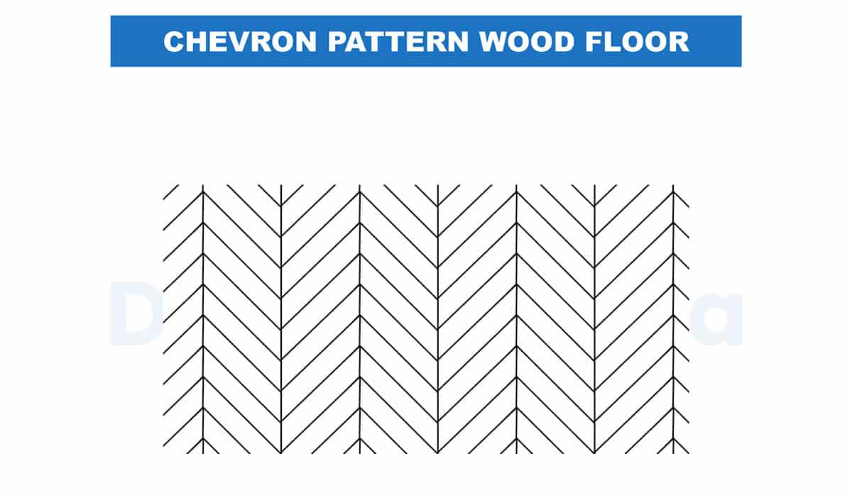 Chevron pattern