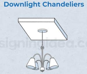 Downlight chandelier