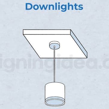 Popular Types of Lighting Fixtures For The Home (Design Guide)