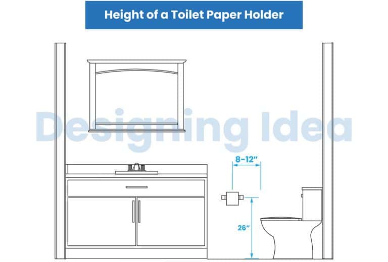 Toilet Paper Holder Height & Distance