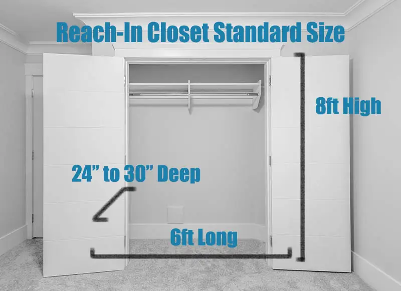 Reach in closet standard size in bedroom