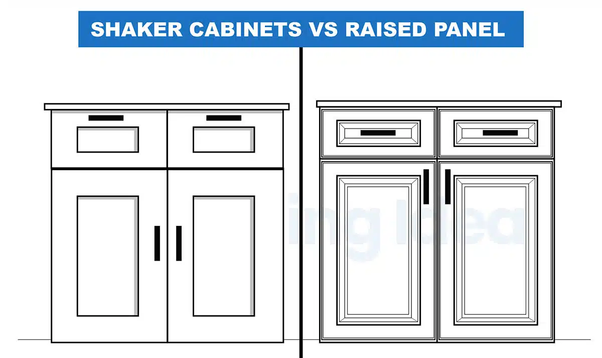 Shaker compared to raised cupboards