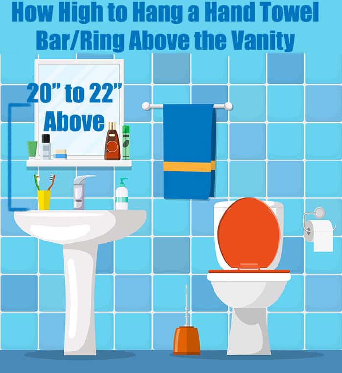 Towel Rack Height Above Sink Illustration 