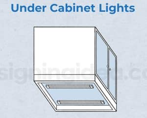Under cabinet illumination