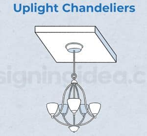 Uplight chandelier