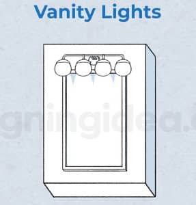 Vanity lights