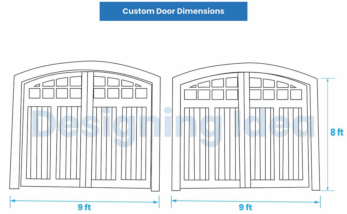 Custom door dimensions