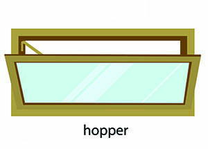 Hopper window
