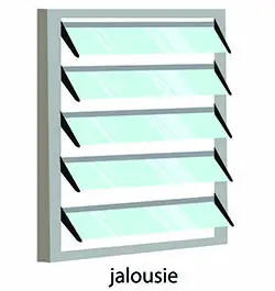 Jalousie window