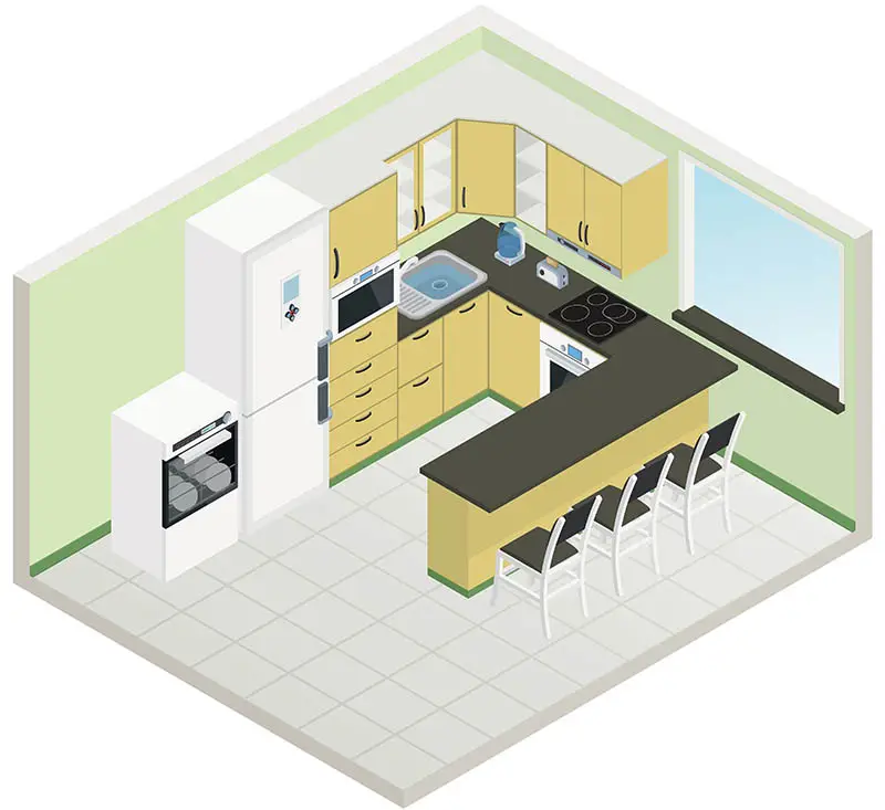 Peninsula kitchen layout
