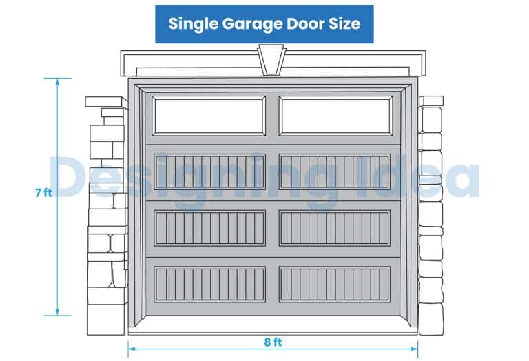 Standard Garage Door Sizes (Single, Double & Custom)