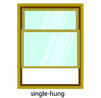 Single hung window