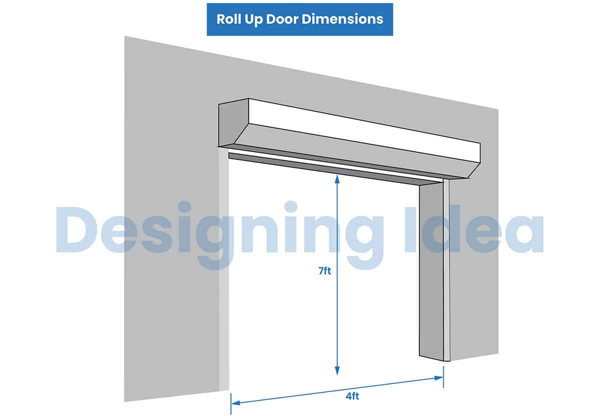 Small roll-up door