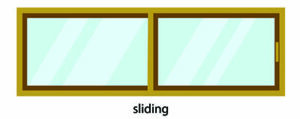 Sliding windows
