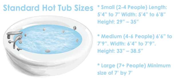 Tub Size Chart