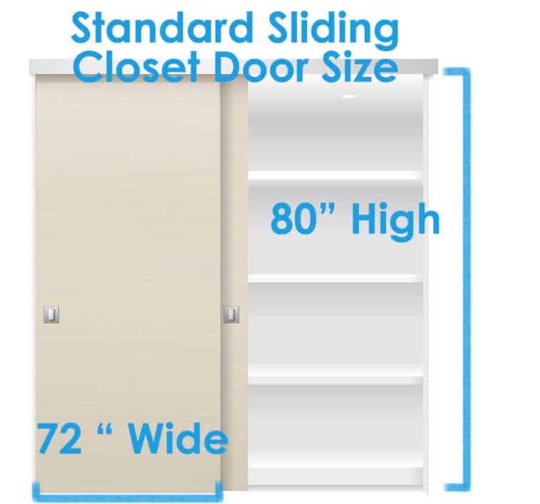 7 Standard Sliding Door Dimensions You Need To Know