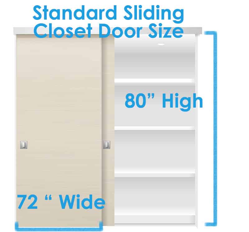 Standard sliding closet door sizes