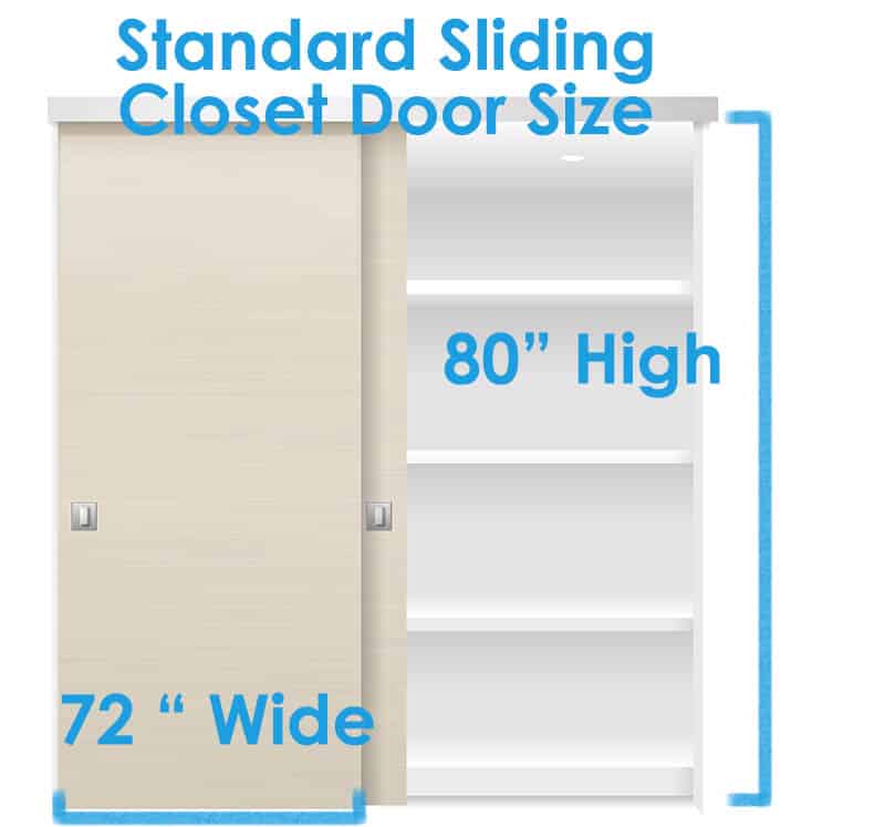 Sliding Door Dimensions Standard Sizes Guide Designing Idea